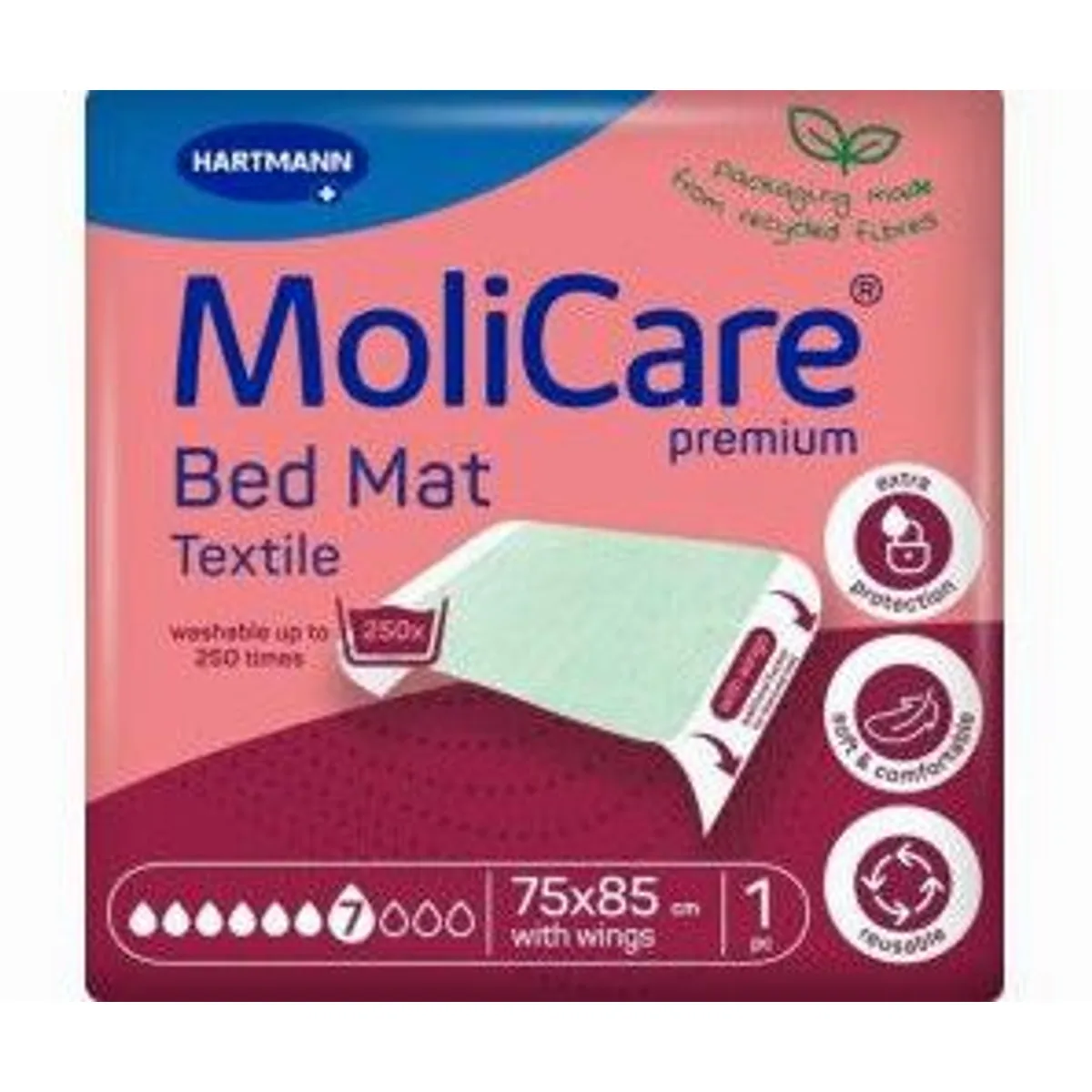 MoliCare Premium Bed Mat Textile mit Flügeln, hohe Saugfähigkeit, rutschfeste Unterseite 2