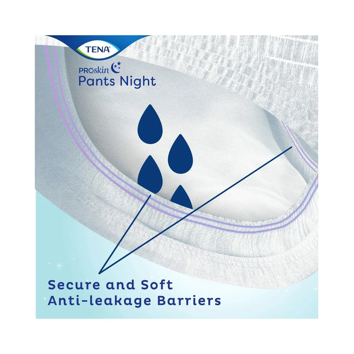 TENA Pants Night Super, besonders saugstark, für zuverlässige Nachtversorgung 3